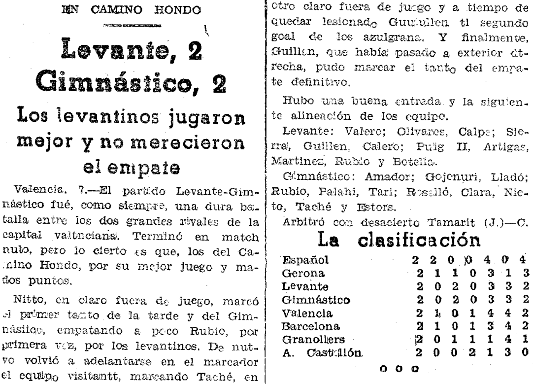 1937.02.07 (7 февраля 1937), Леванте - Гимнастико, 2-2.png