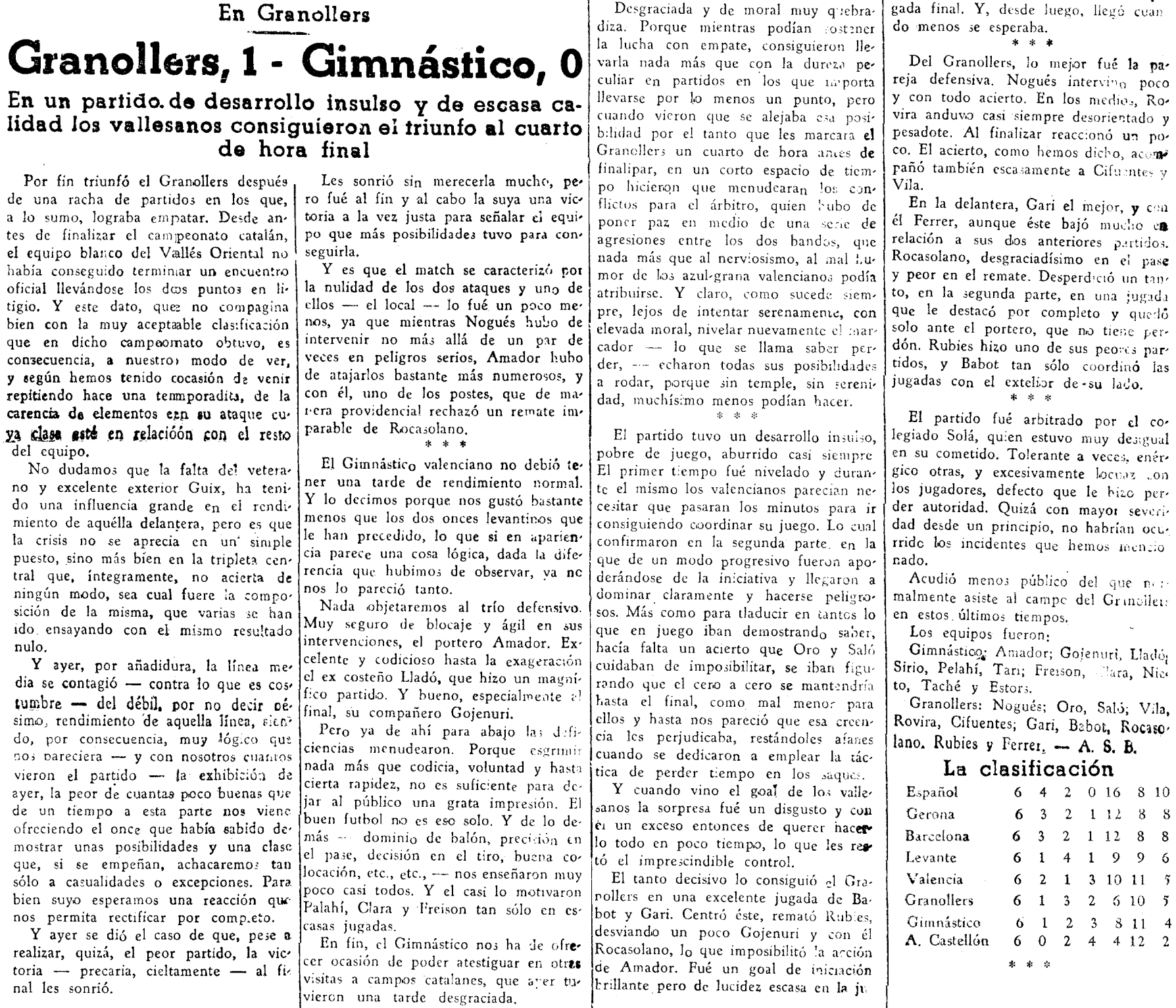 1937.03.07 (7 марта 1937), Гранольерс - Гимнастико, 1-0.png