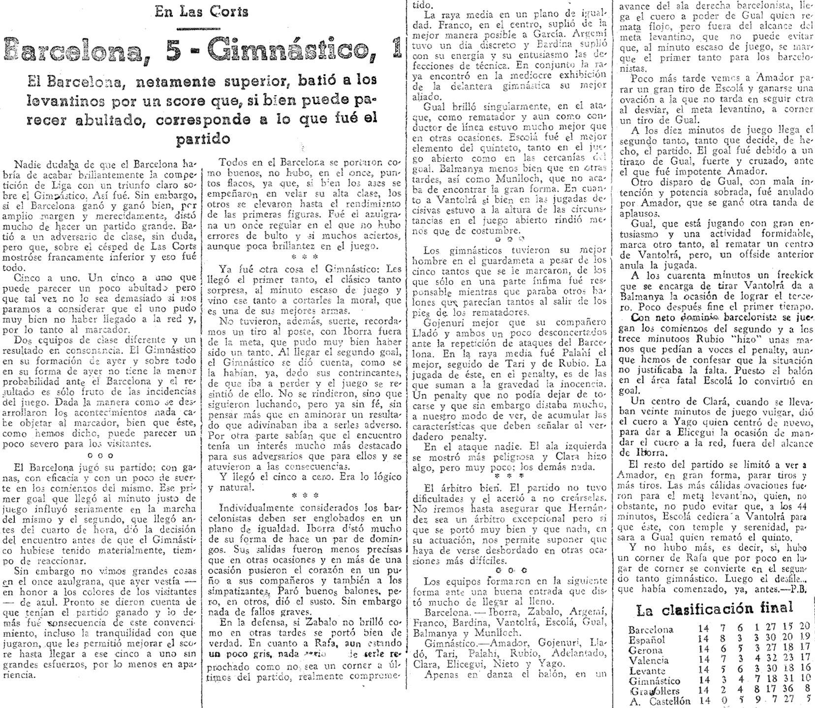 1937.05.02 (2 мая 1937),Барселона - Гимнастико, 5-1 (2).png