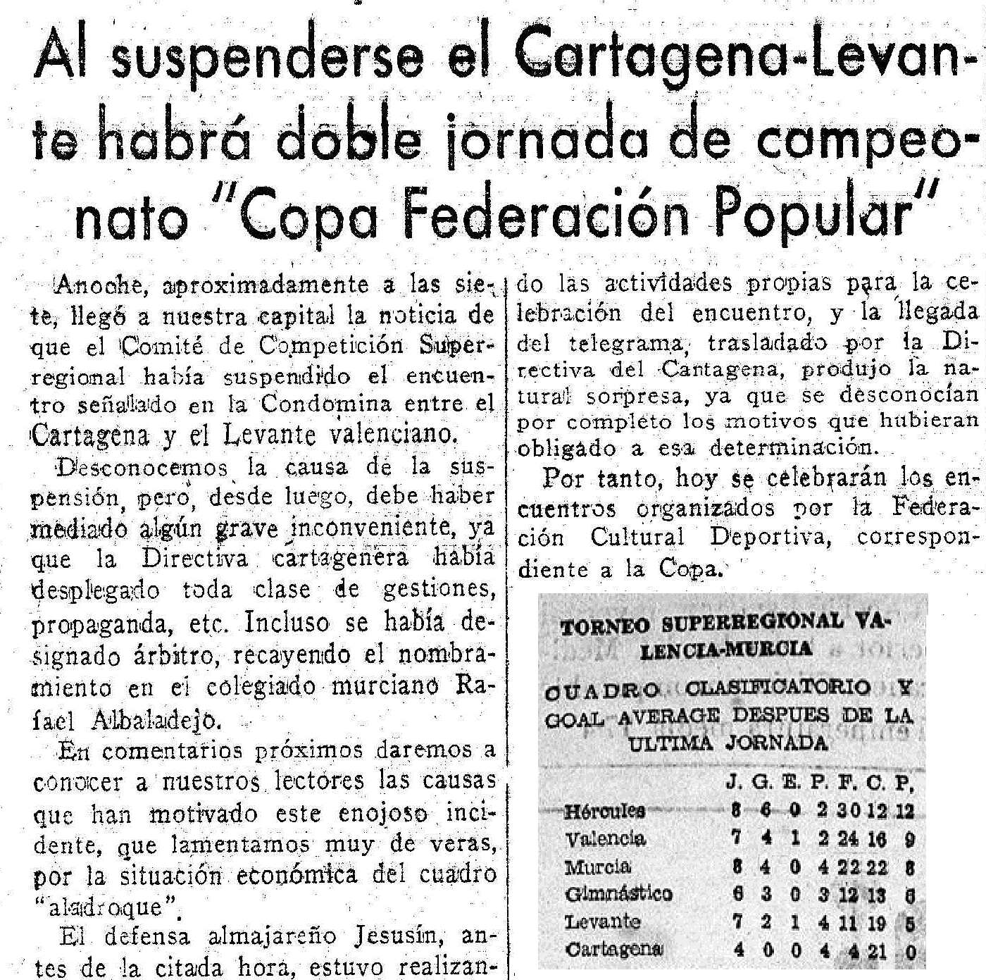 1936.12.06 (6 декабря 1936), Картахена CF - Леванте, отменён.png
