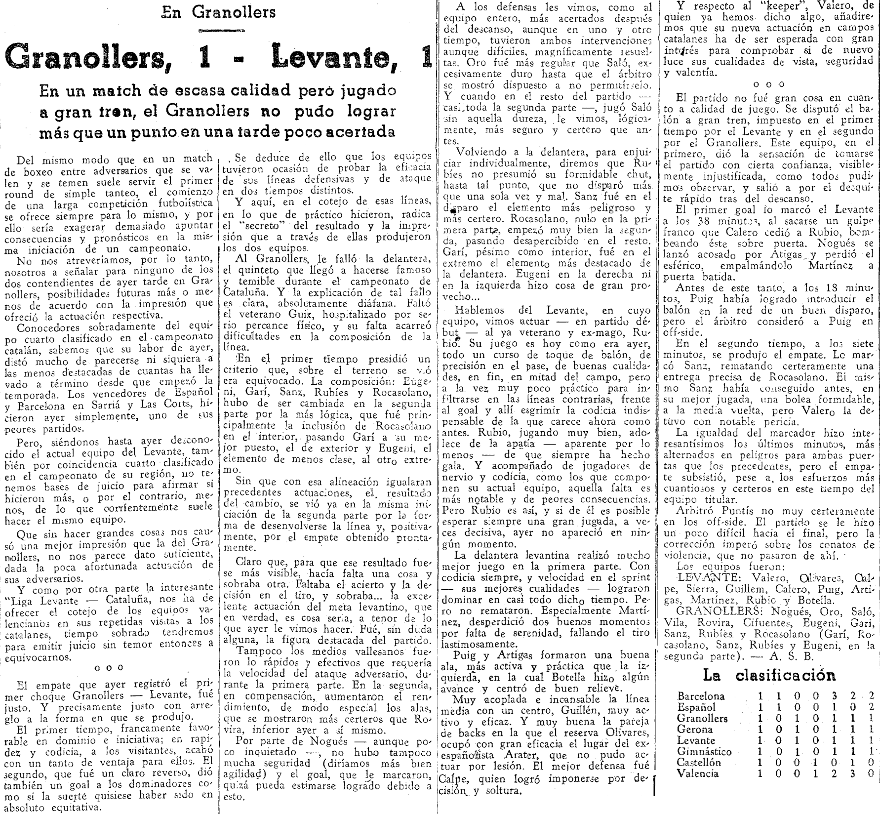 1937.01.31 (31 января 1937), Гранольерс - Леванте, 1-1.png