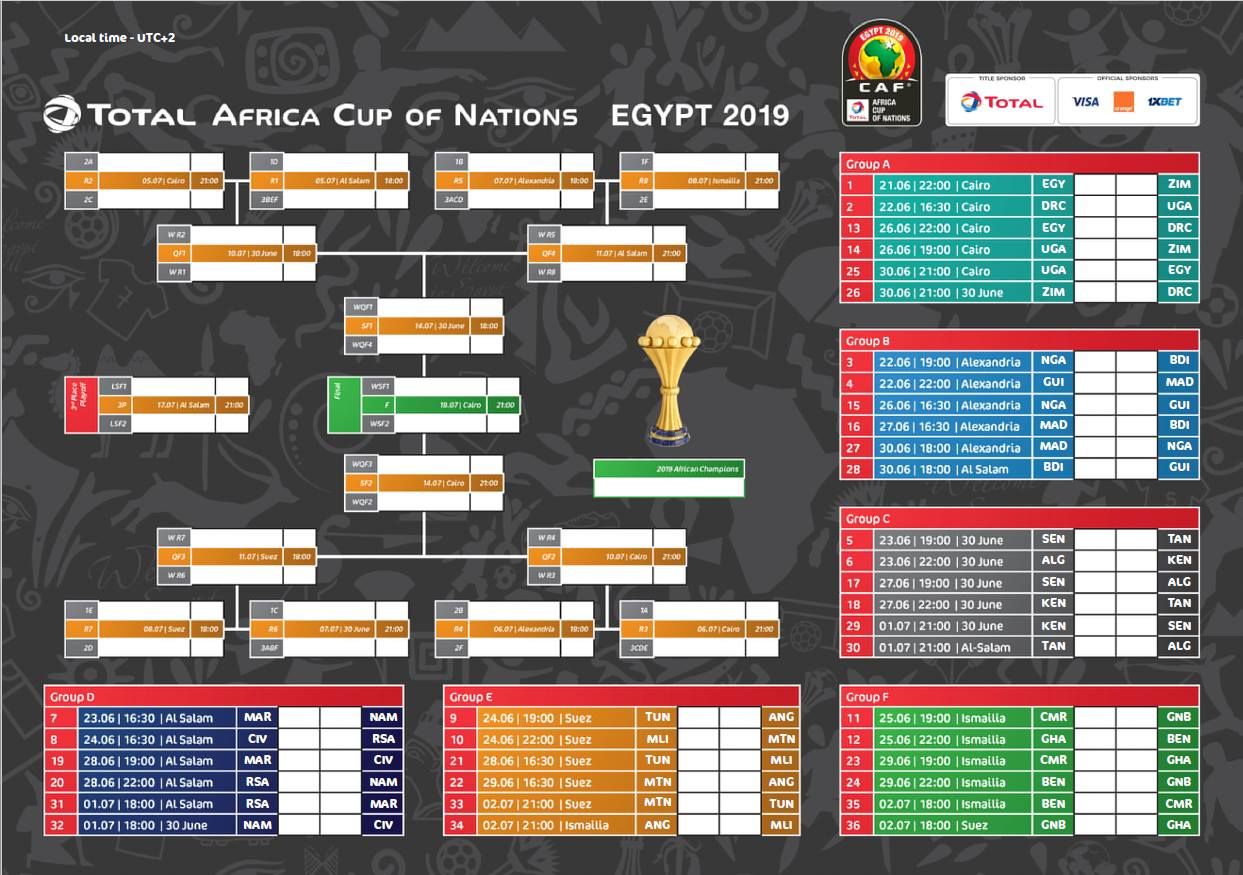 Copa de Africa 2019.jpg