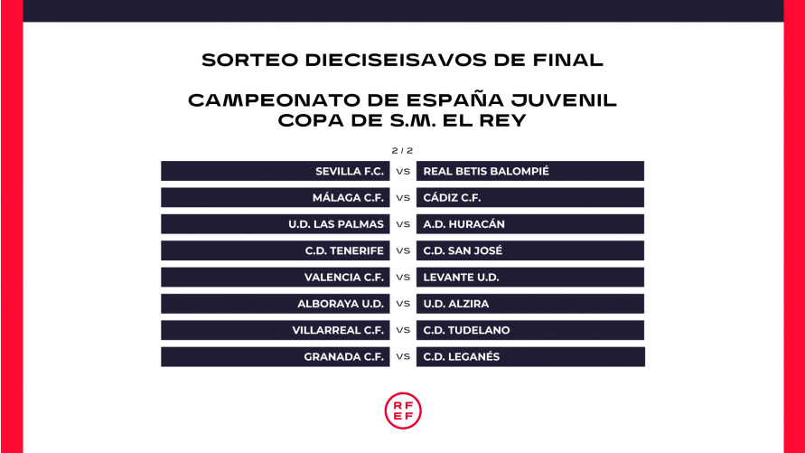 dieciseisavos-copa-rey-juvenil-2021-22_2_0.png