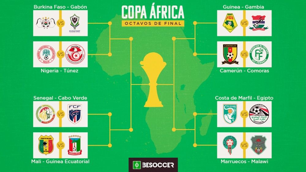 creatividad-de-los-octavos-de-final-de-la-copa-africa-2022--besoccer.jpeg