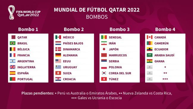 Qatar 2022.jpg