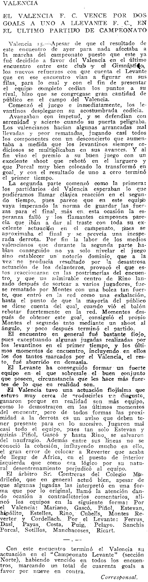 1923.01.15 (15 января 1923), Валенсия - Леванте, 2-1.png