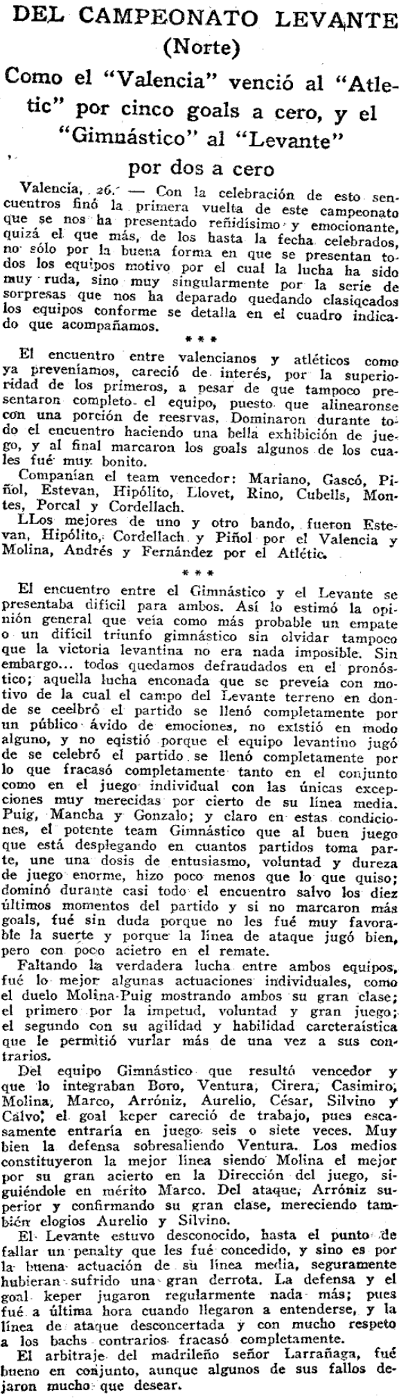 1923.11.25 (25 ноября 1923), Леванте - Гимнастико, 0-2.png