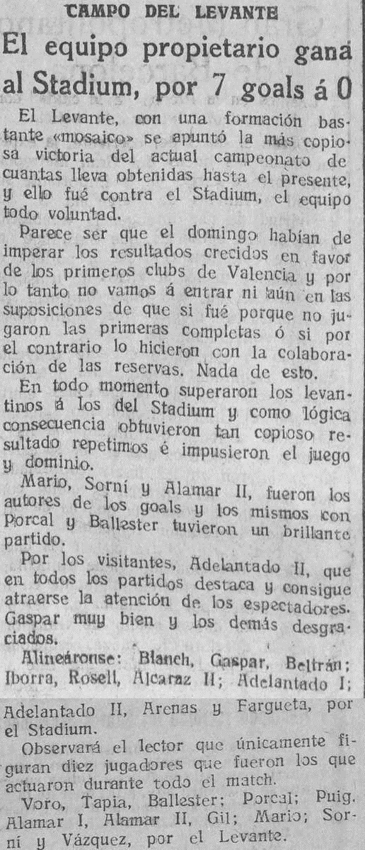 1926.01.10 (10 января 1926), Леванте - Стадиум Валенсия, 7-0.png
