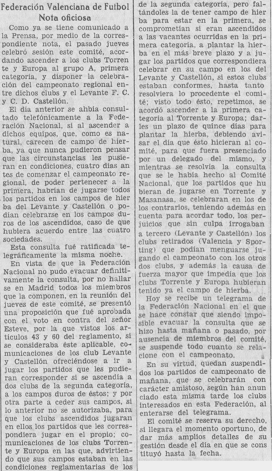 1929.10.13 (13 октября 1929), чемпиона Валенсии приостановлен из-за несоответствия полей.png