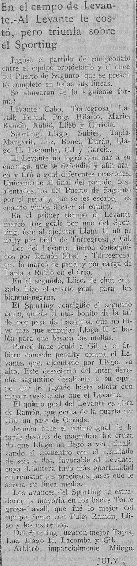 1927.10.23 (23 октября 1927), Леванте - Спортинг Канет, 6-2.png