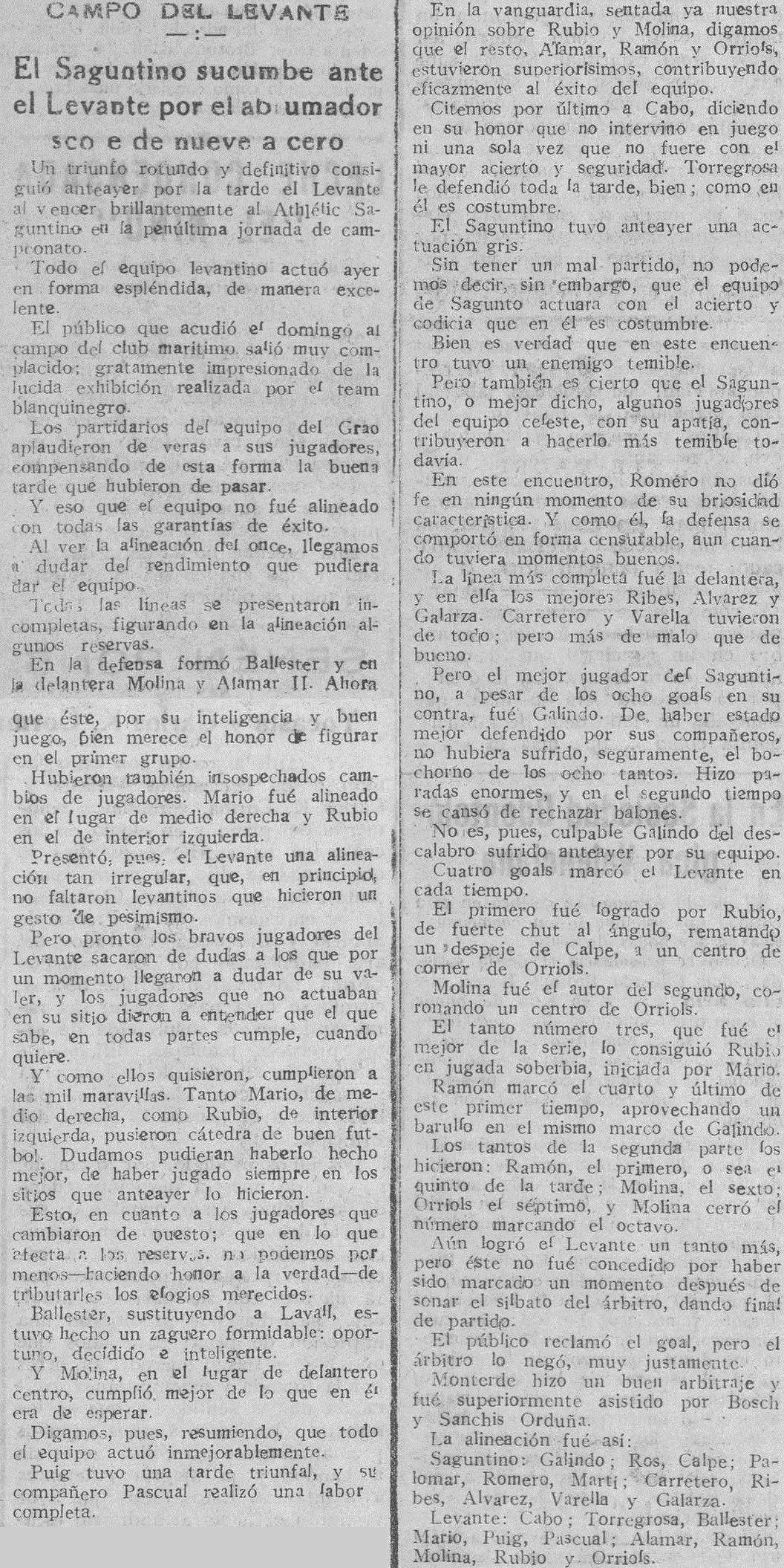 1928.01.15 (15 января 1928), Леванте - Атлетик Сагунтино, 8-0.jpg