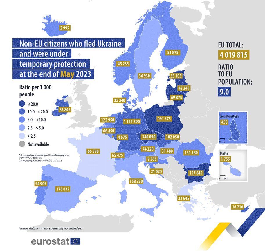 2023.06.Ucranianos huidos a Europa.jpeg