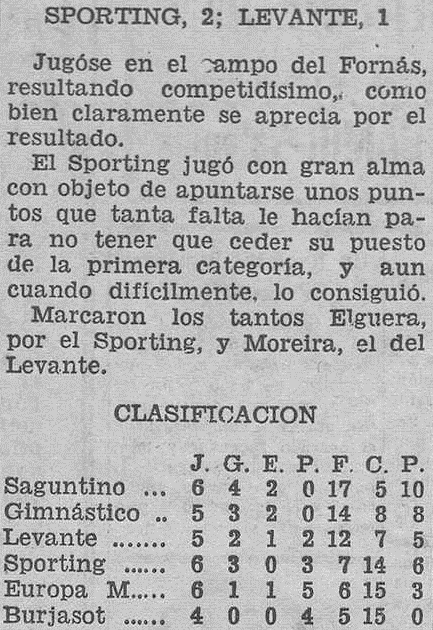1931.05.24 (24 мая 1931), Спортинг Канет - Леванте, 2-1.png