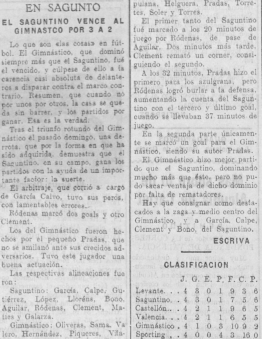 1931.10.04 (4 октября 1931), Атлетик Сагунтино - Гимнастико, 3-2.png