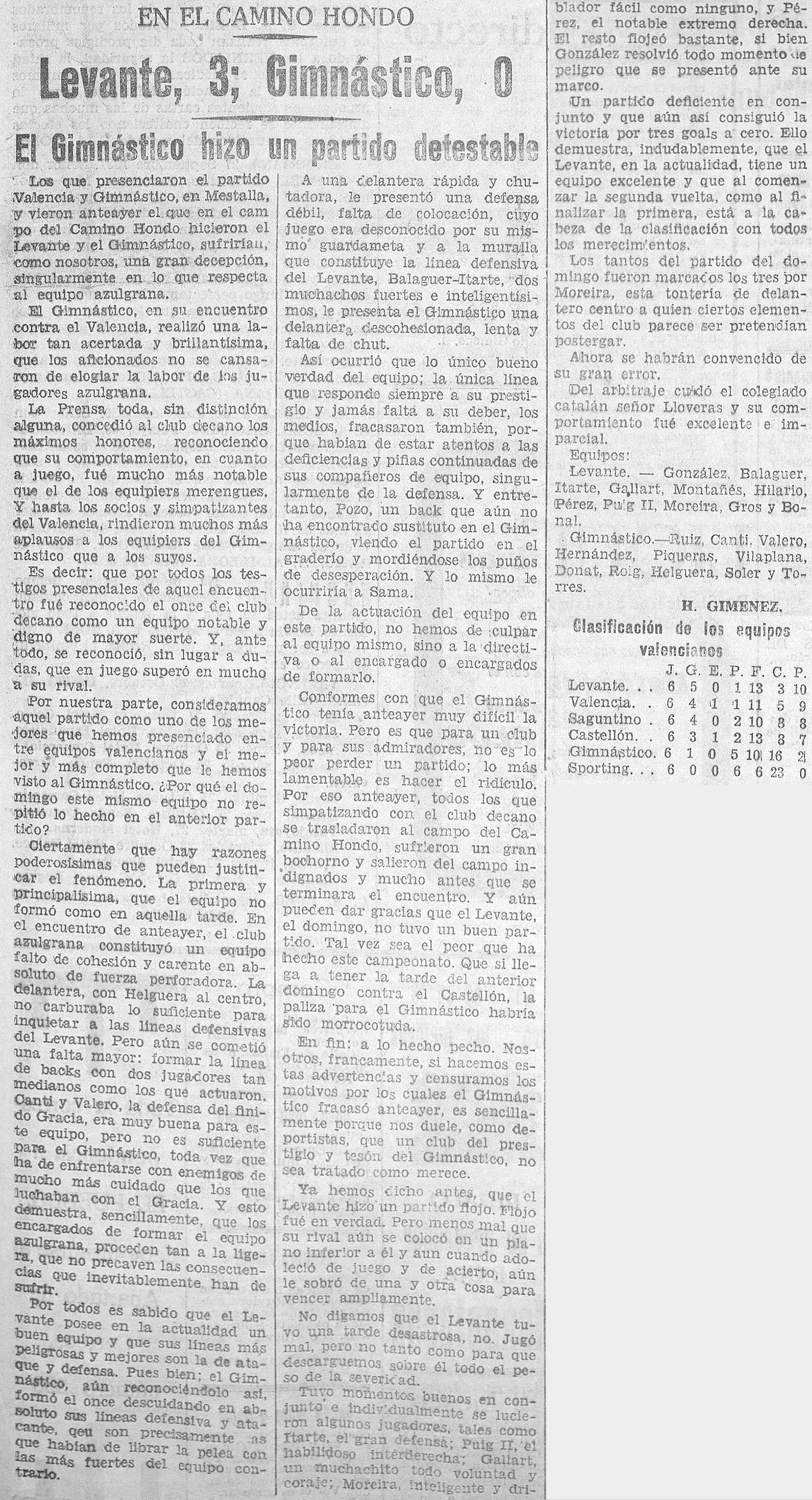 1931.10.18 (18 октября 1931), Леванте - Гимнастико, 3-0.png