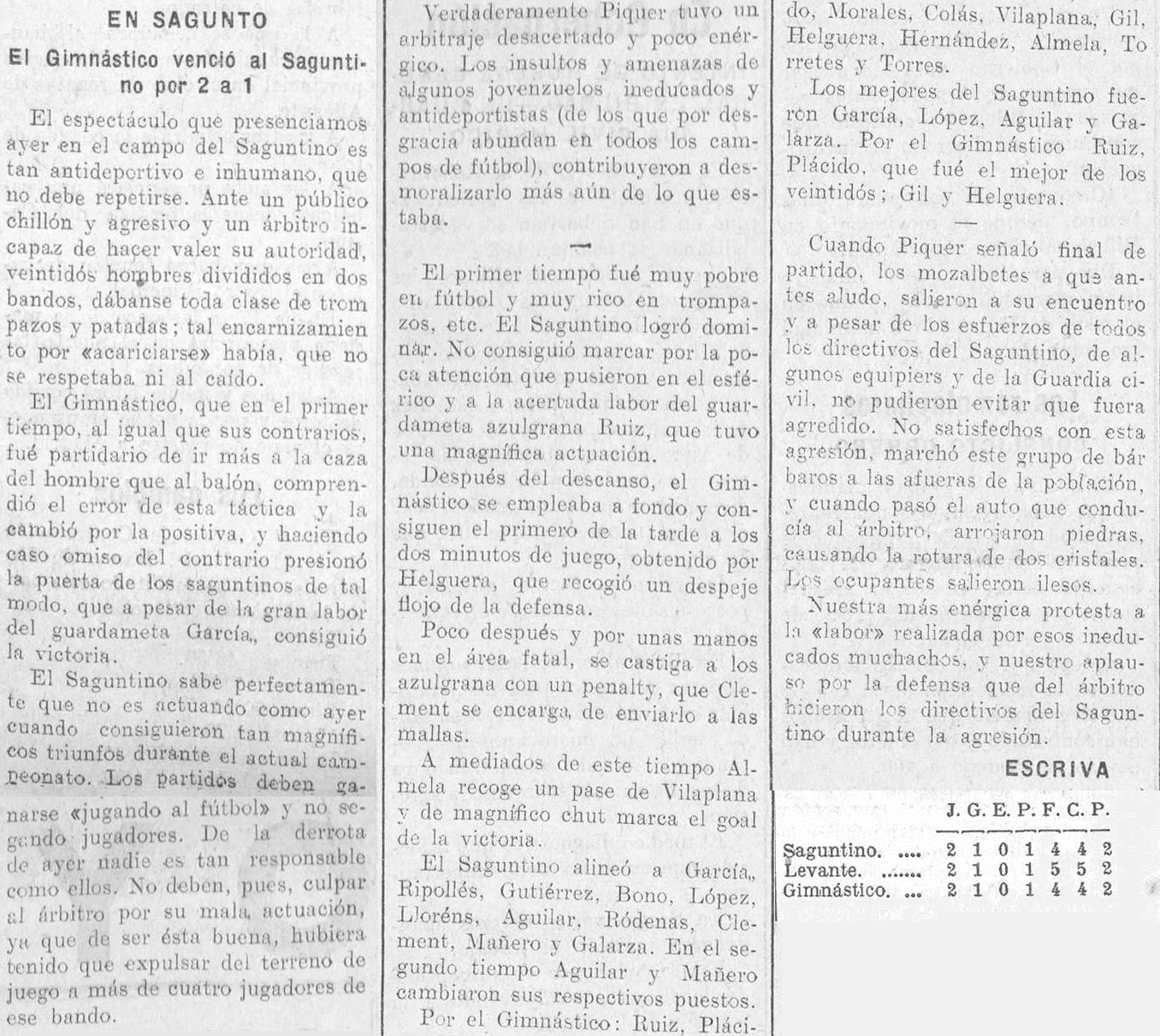1932.01.10 (10 января 1932), Атлетик Сагунтино - Гимнастико, 1-2.png