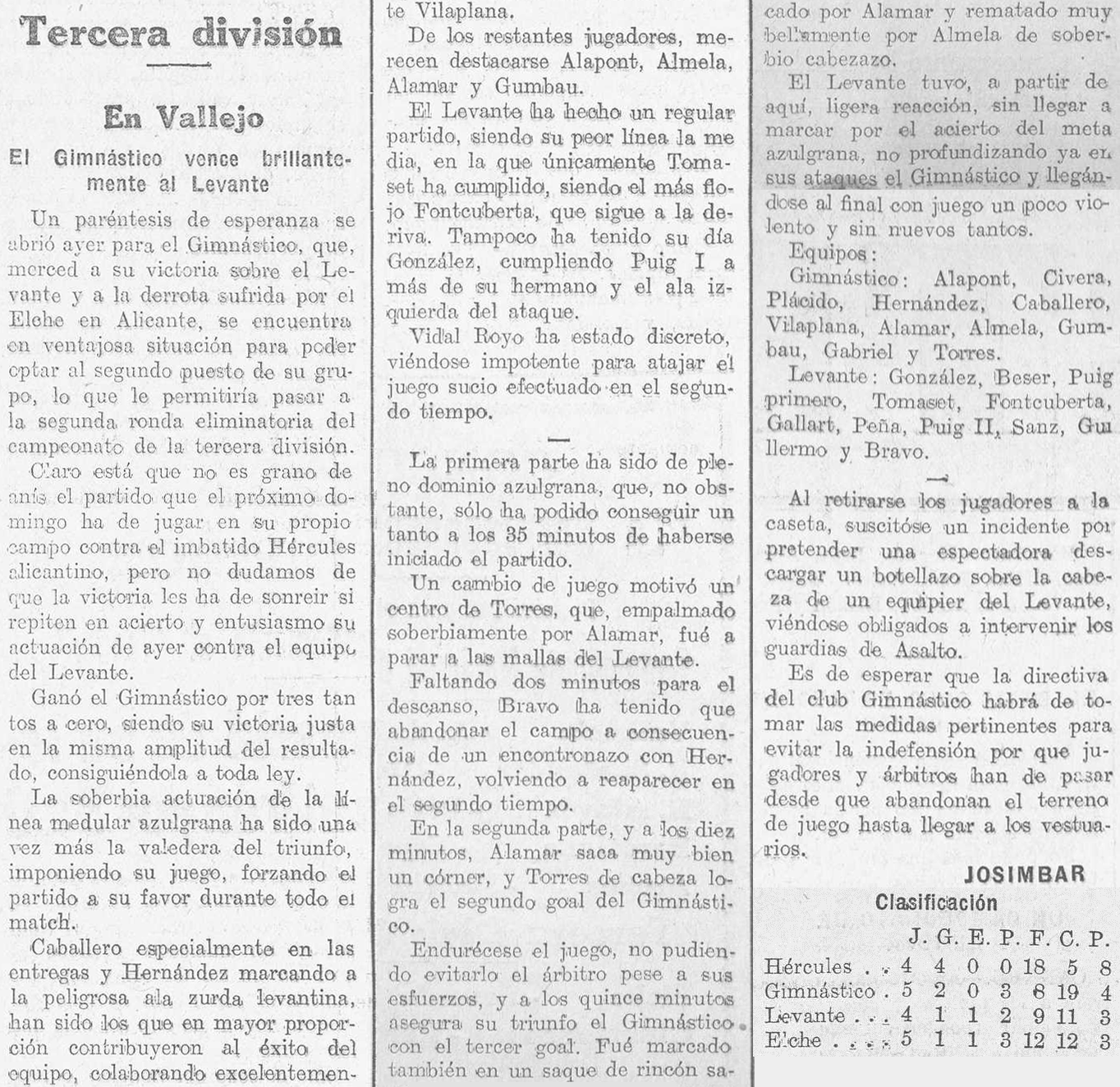 1933.01.08 (8 января 1933), Гимнастико - Леванте, 3-0.png
