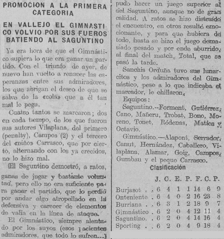 1933.05.28 (28 мая 1933), Гимнастико - Атлетик Сагунтино, 4-0.png