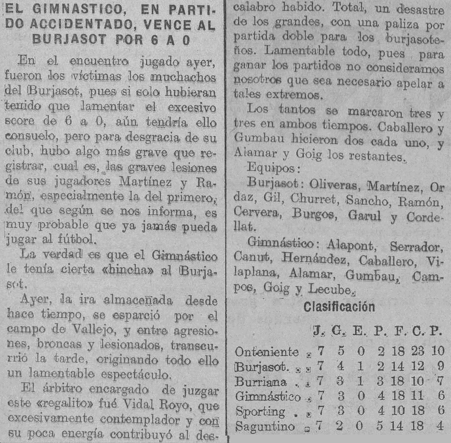 1933.06.11 (11 июня 1933), Гимнастико - Буржасот, 6-0.png