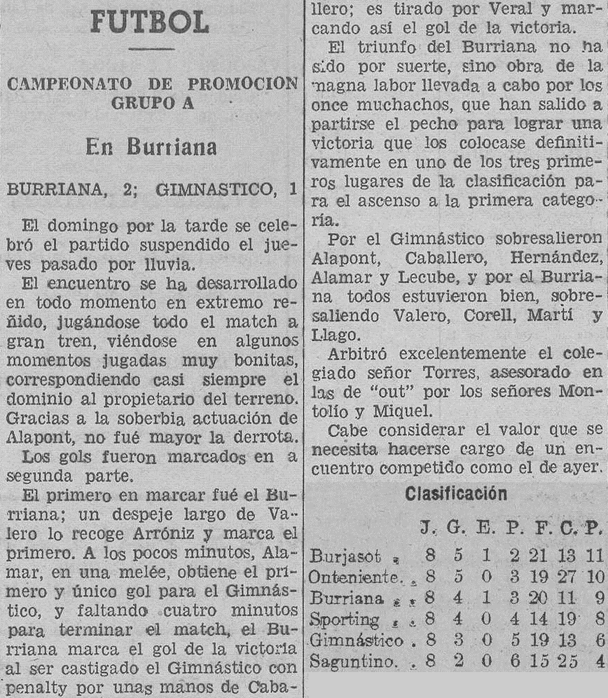 1933.06.18 (18 июня 1933), Бурриана - Гимнастико, 2-1.png