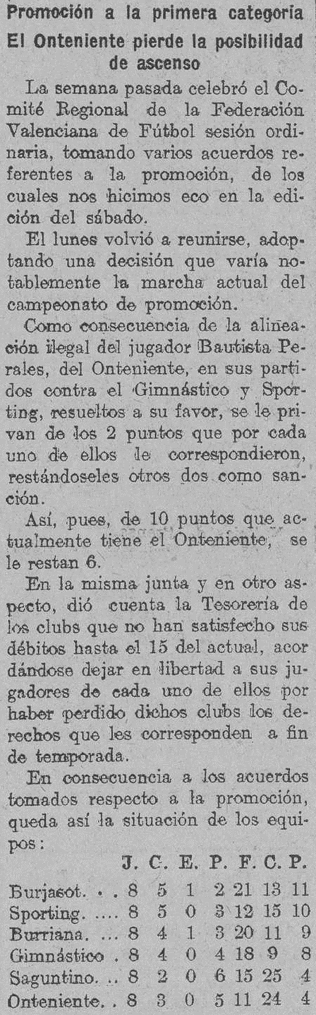 1933.06.21 (21 мая 1933), Гимнастико присуждена победа в матче с Онтиньентом.png