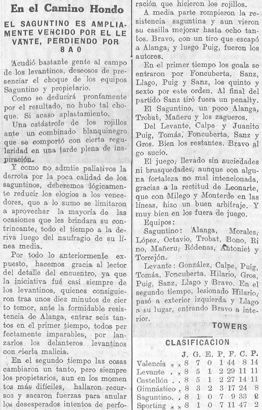 1932.11.06 (6 ноября 1932), Леванте - Атлетик Сагунтино, 8-0.png