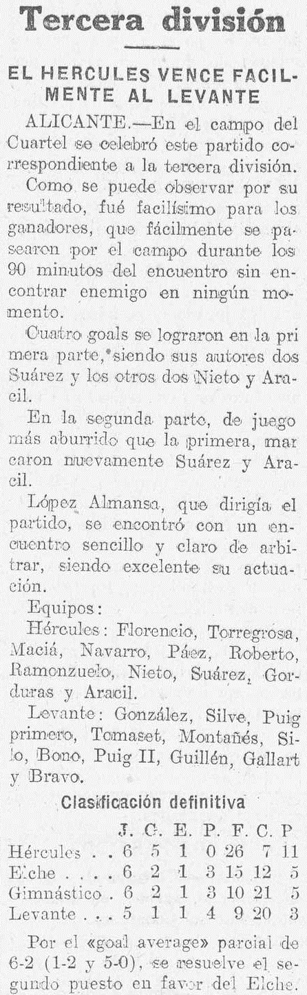 1933.01.22 (22 января 1933), Эркулес - Леванте, 6-0 (2).png