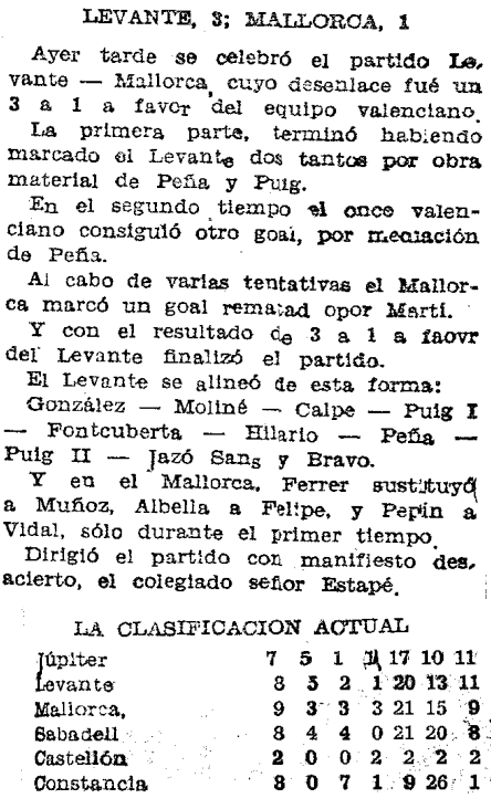 1933.06.25 (25 июня 1933), Мальорка - Леванте, 1-3 (1).png
