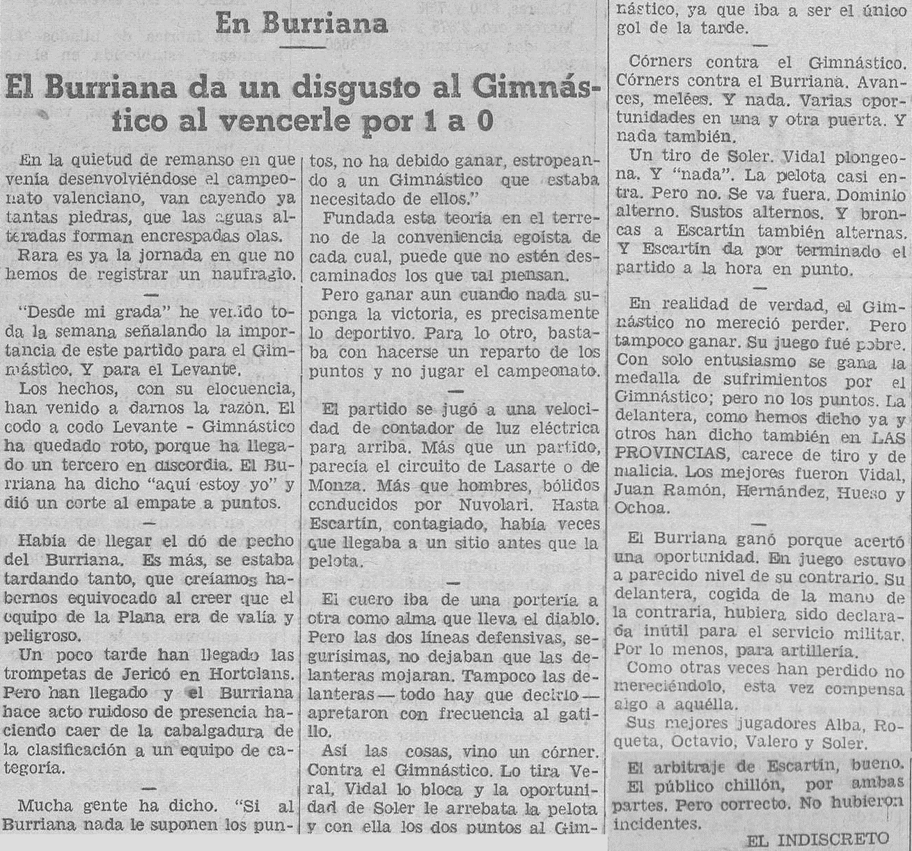 1933.10.08 (8 октября 1933), Бурриана - Гимнастико, 1-0.png