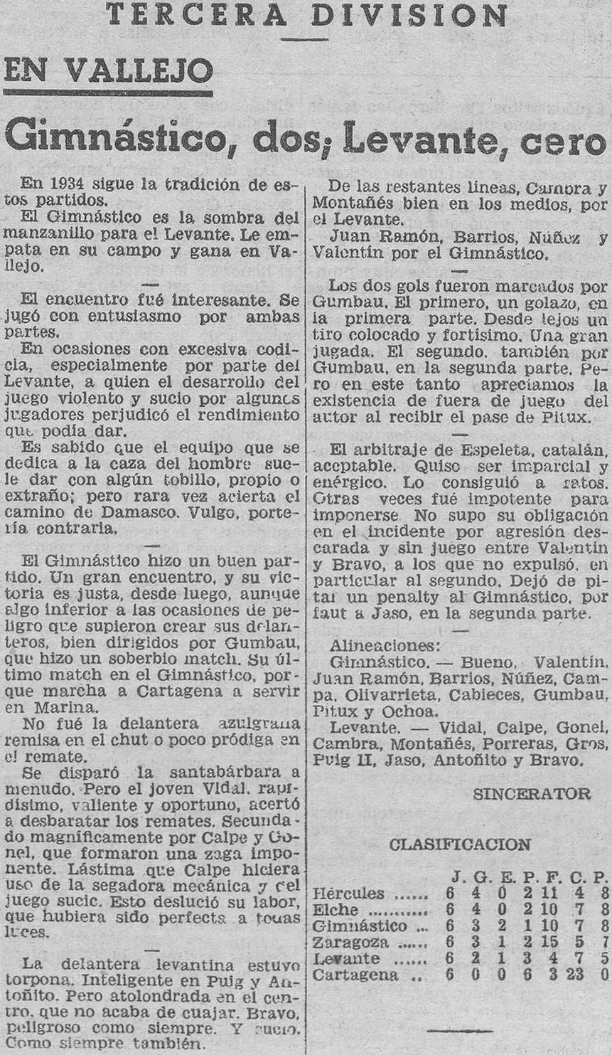1934.01.01 (1 января 1934), Гимнастико - Леванте, 2-0.png