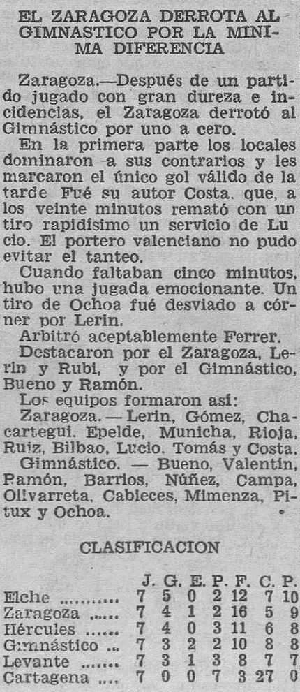 1934.01.07 (7 января 1934), Сарагоса - Гимнастико, 1-0.png