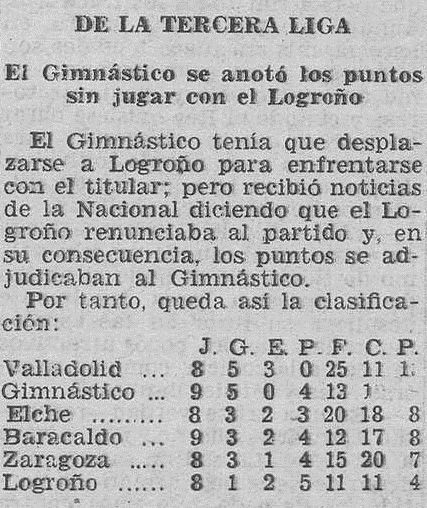 1934.05.20 (20 мая 1934), Логроньо - Гимнастико, техническая победа Гимнастико.png
