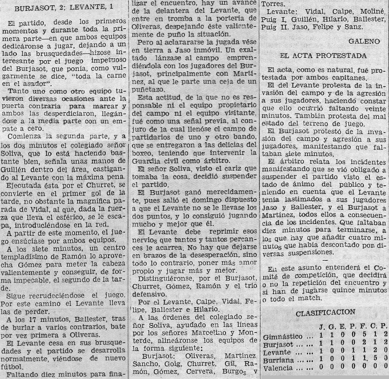 1933.09.03 (3 сентября 1933), Буржасот - Леванте, 2-1 - не доигран.png