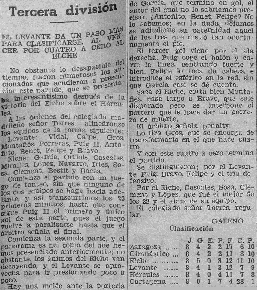 1934.01.14 (14 января 1934), Леванте - Эльче, 4-0.png