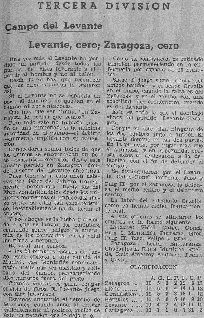 1934.01.28 (28 января 1934), Леванте - Сарагоса, 0-0.png