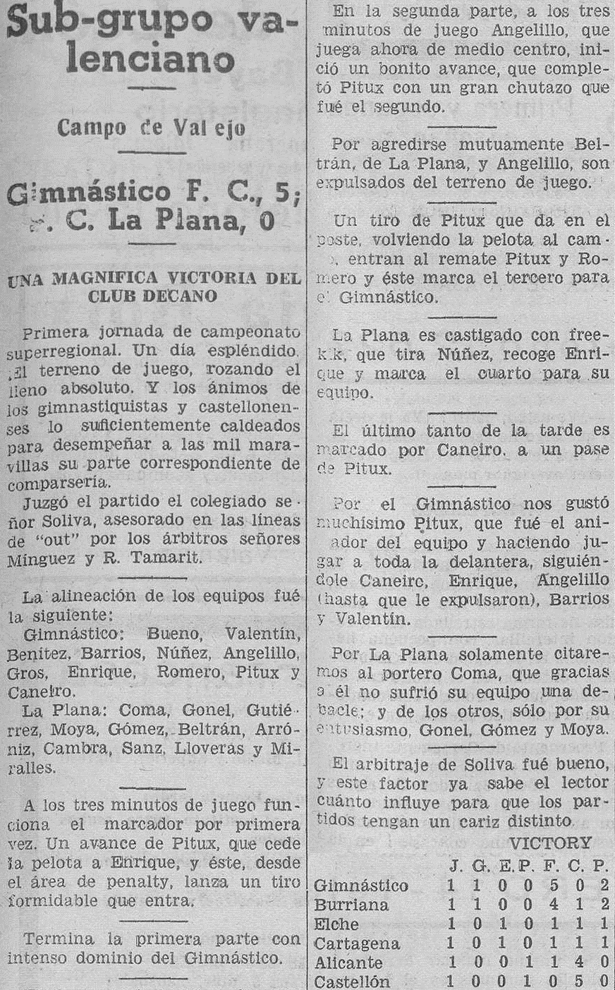 1934.09.23 (23 сентября 1934), Гимнастико - Ла Плана, 5-0.png