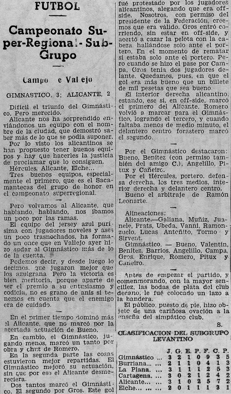 1934.10.12 (12 октября 1934), Гимнастико - Аликанте CF, 3-2.png