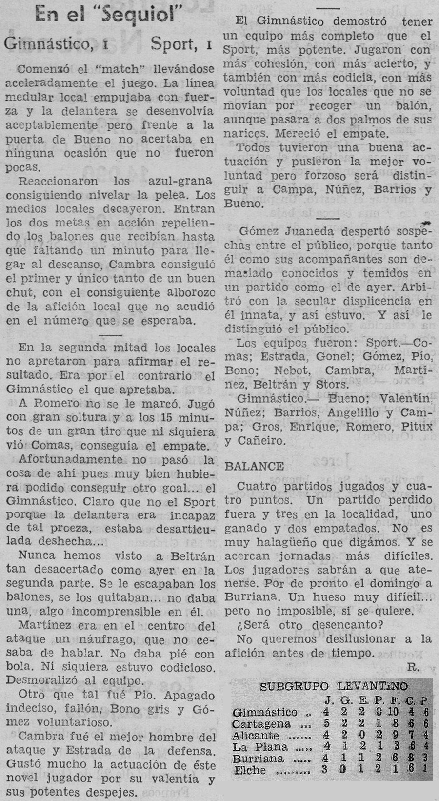 1934.10.21 (21 октября 1934), Ла Плана - Гимнастико, 1-1.png