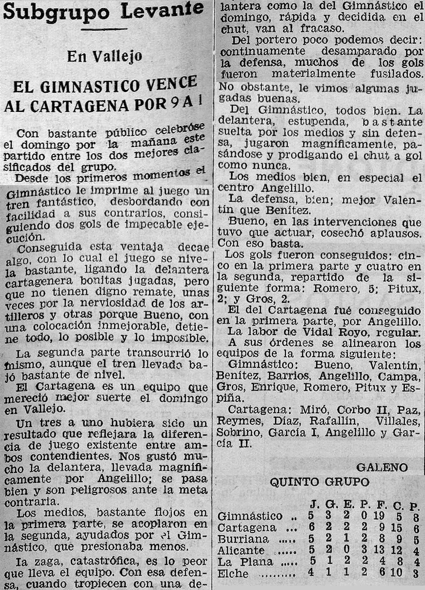 1934.10.28 (28 октября 1934), Гимнастико - Картахена CF, 9-1.png