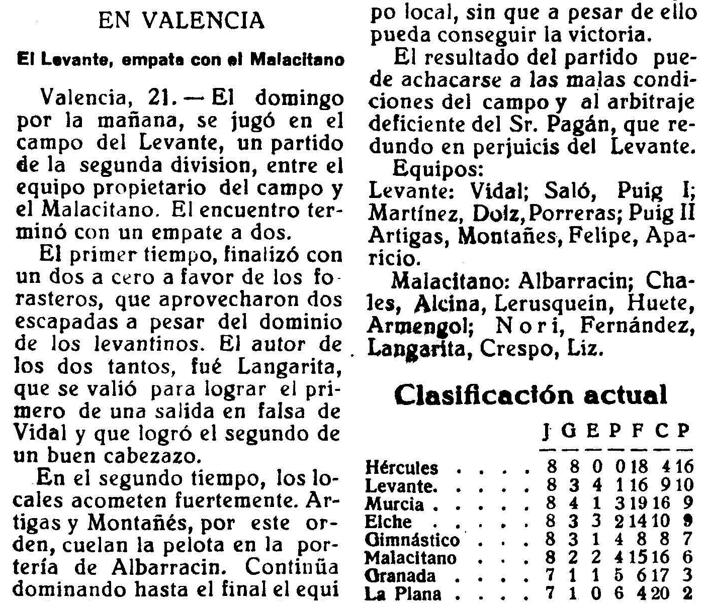 1935.01.20 (20 января 1935), Леванте - Маласитано, 2-2.png