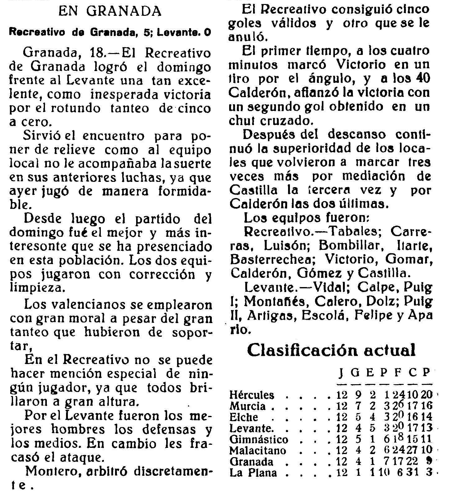1935.02.17 (17 февраля 1935), Гранада - Леванте, 5-0.png