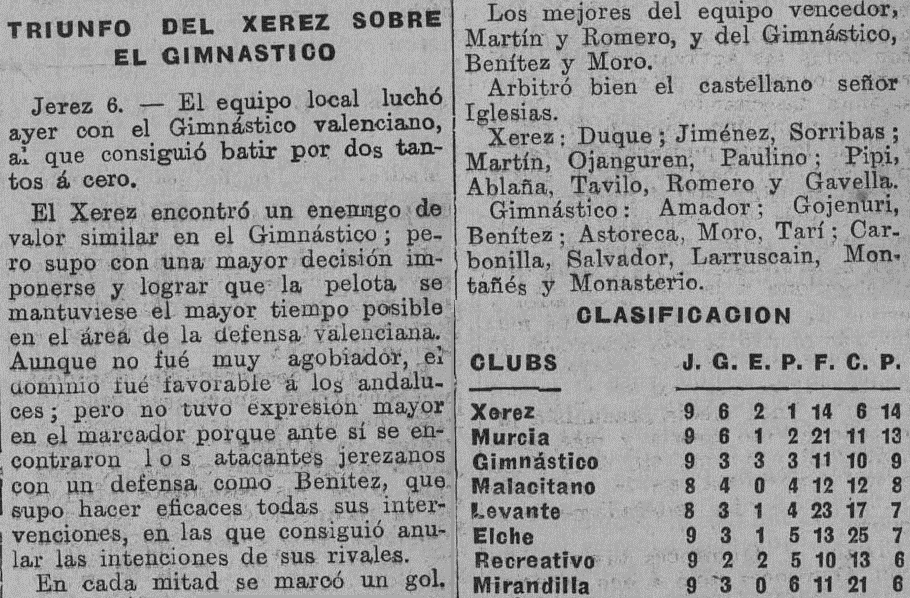 1936.01.05 (5 января 1936), Херес CF - Гимнастико, 2-0.png