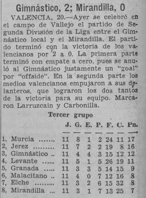 1936.01.19 (19 января 1936), Гимнастико - Мирандилья, 2-0 (1).png