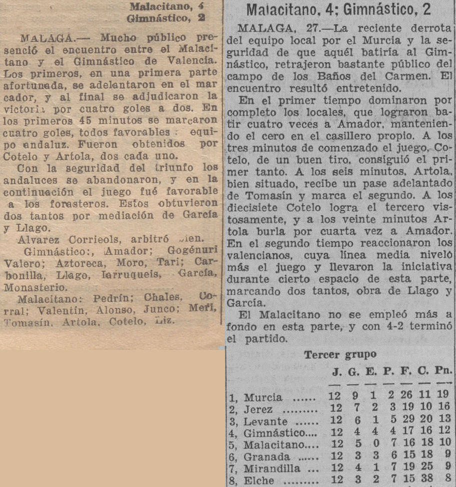 1936.01.26 (26 января 1936), Маласитано - Гимнастико, 4-2.png