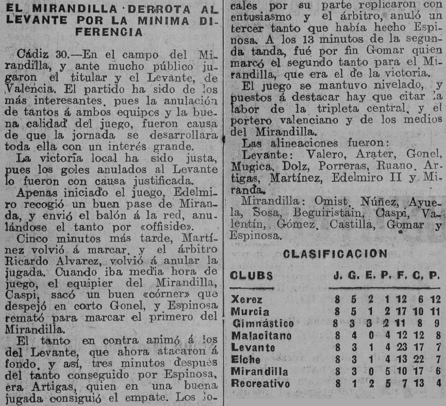 1935.12.29 (29 декабря 1935), Мирандилья - Леванте, 2-1.png