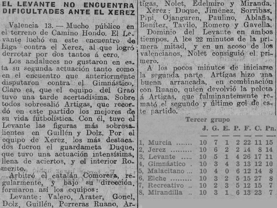 1936.01.12 (12 января 1936), Леванте - Херес CF, 2-0.png