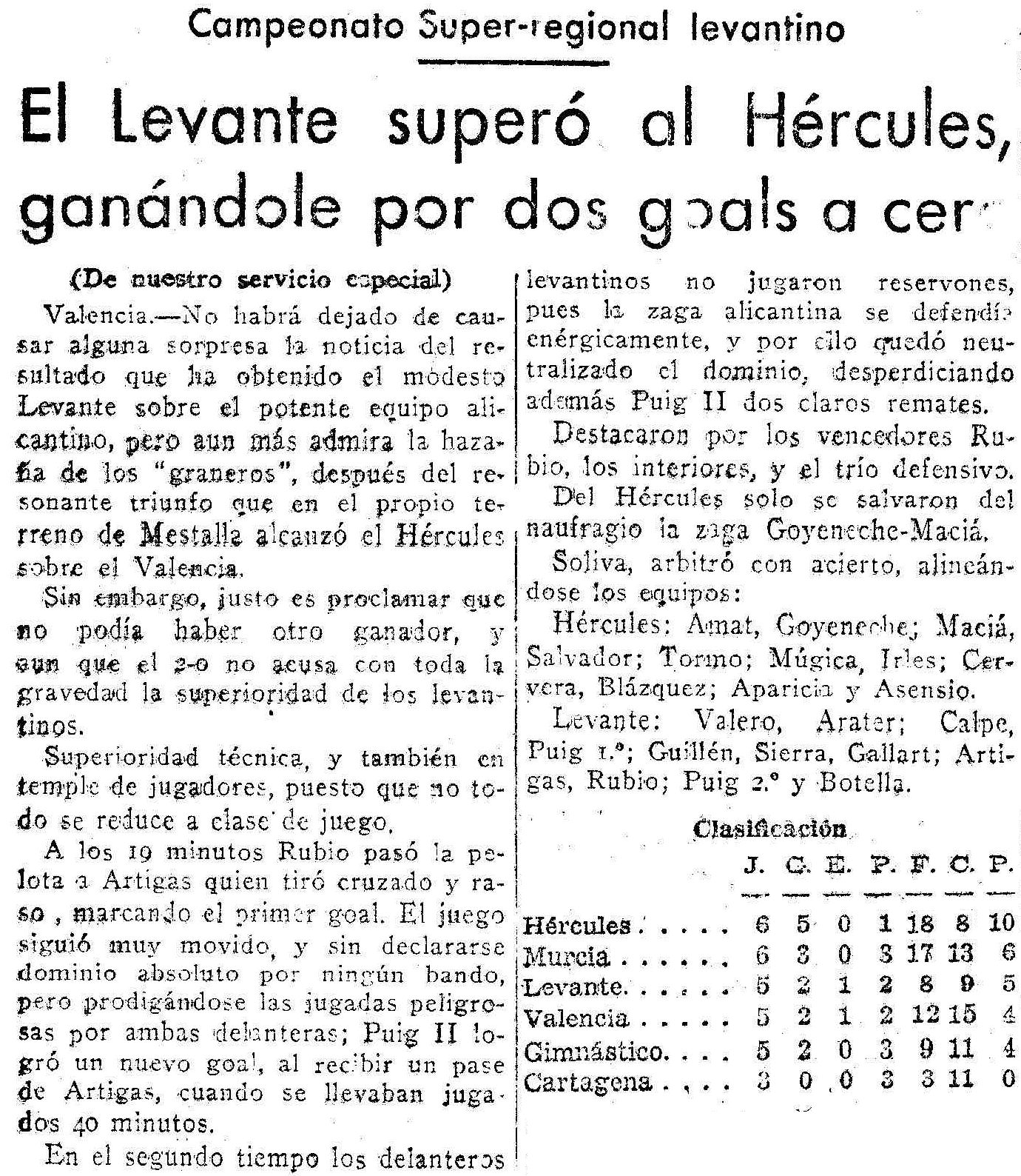 1936.11.15 (15 ноября 1936), Леванте - Эркулес, 2-0.png