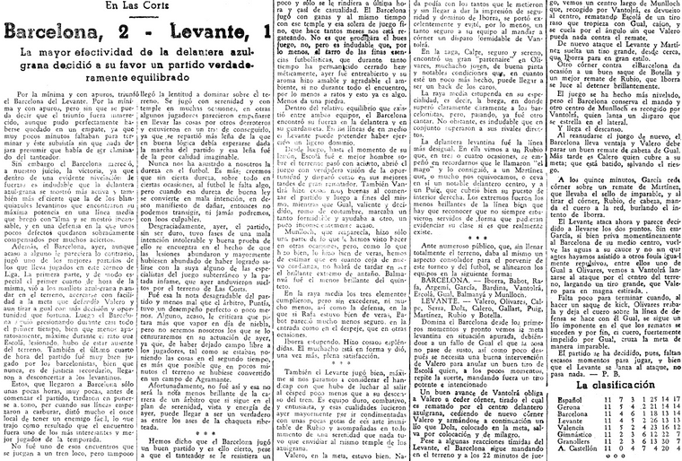 1937.04.11 (11 апреля 1937), Барселона - Леванте, 2-1 (2).png