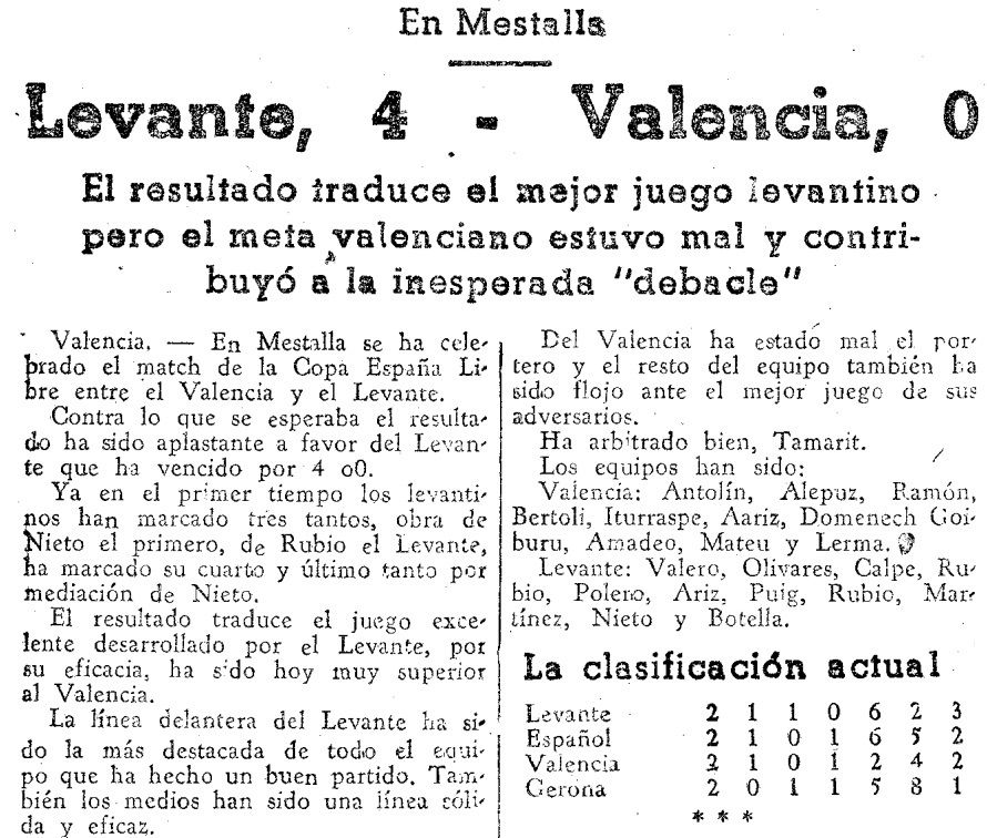 1937.06.13 (13 июня 1937), Валенсия - Леванте, 0-4.jpg