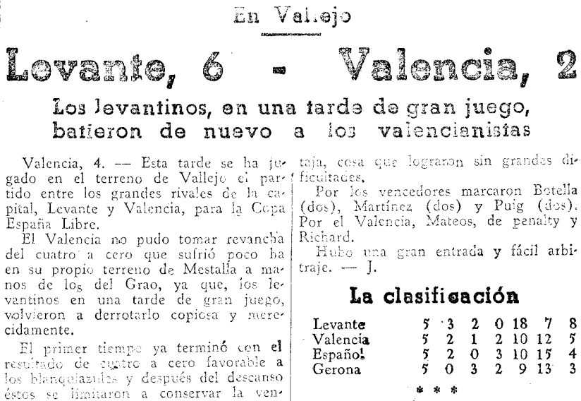 1937.07.04 (4 июля 1937), Леванте - Валенсия, 6-2.png